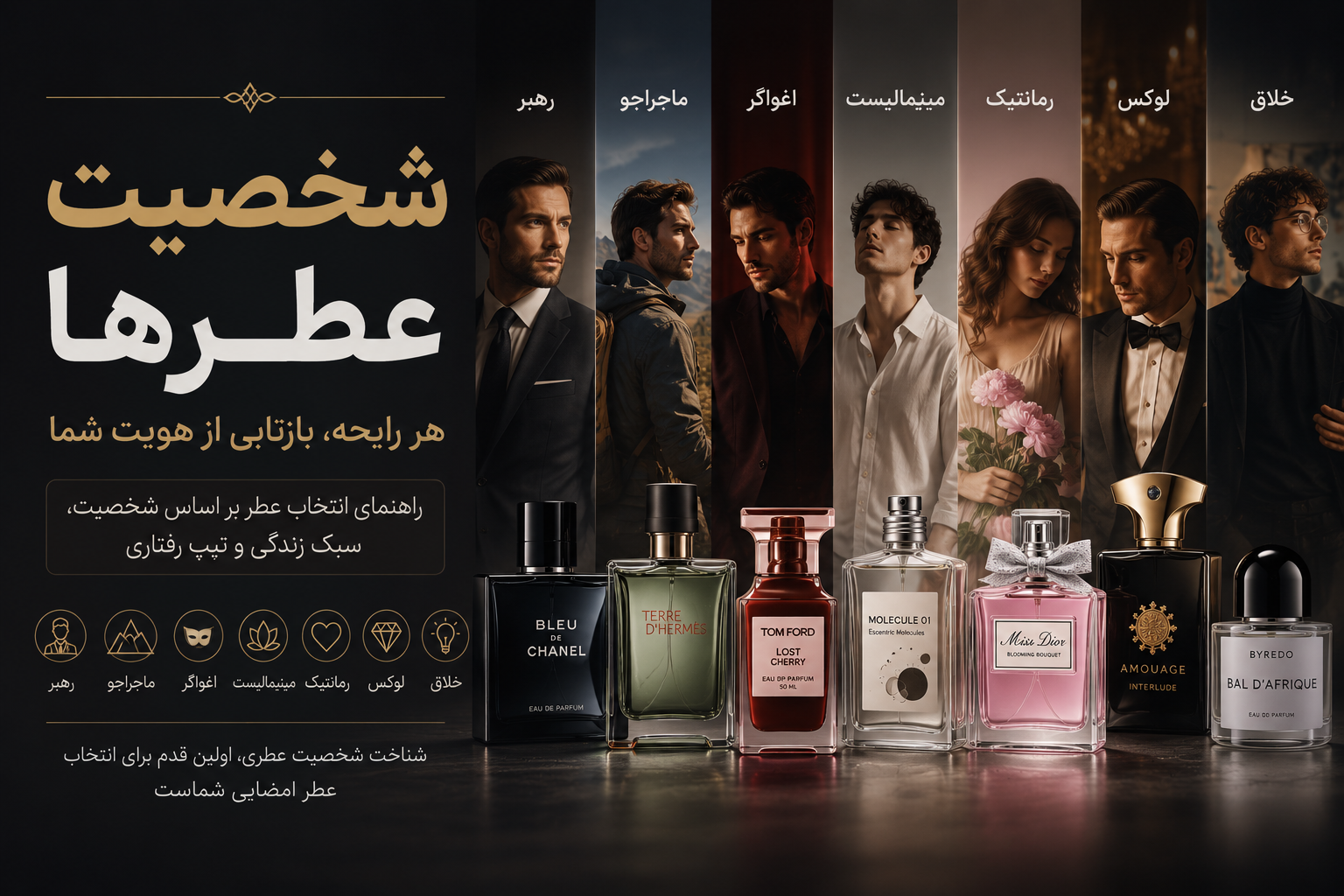 شخصیت عطرها چیست؟ راهنمای کامل انتخاب عطر بر اساس شخصیت، سبک زندگی و تیپ رفتاری