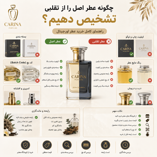 چگونه عطر اصل را از تقلبی تشخیص دهیم؟